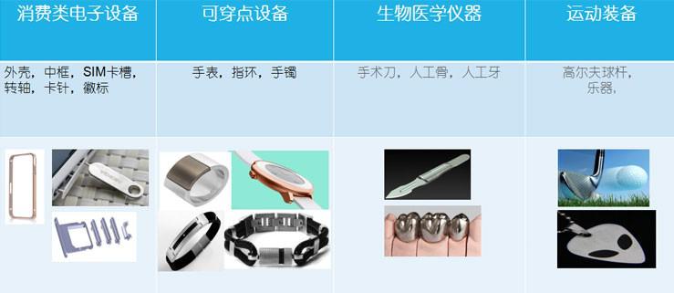 http://www.handwerkkist.com/uploadfiles/128.1.164.122/webid546/pc/201707/14990485922.jpg